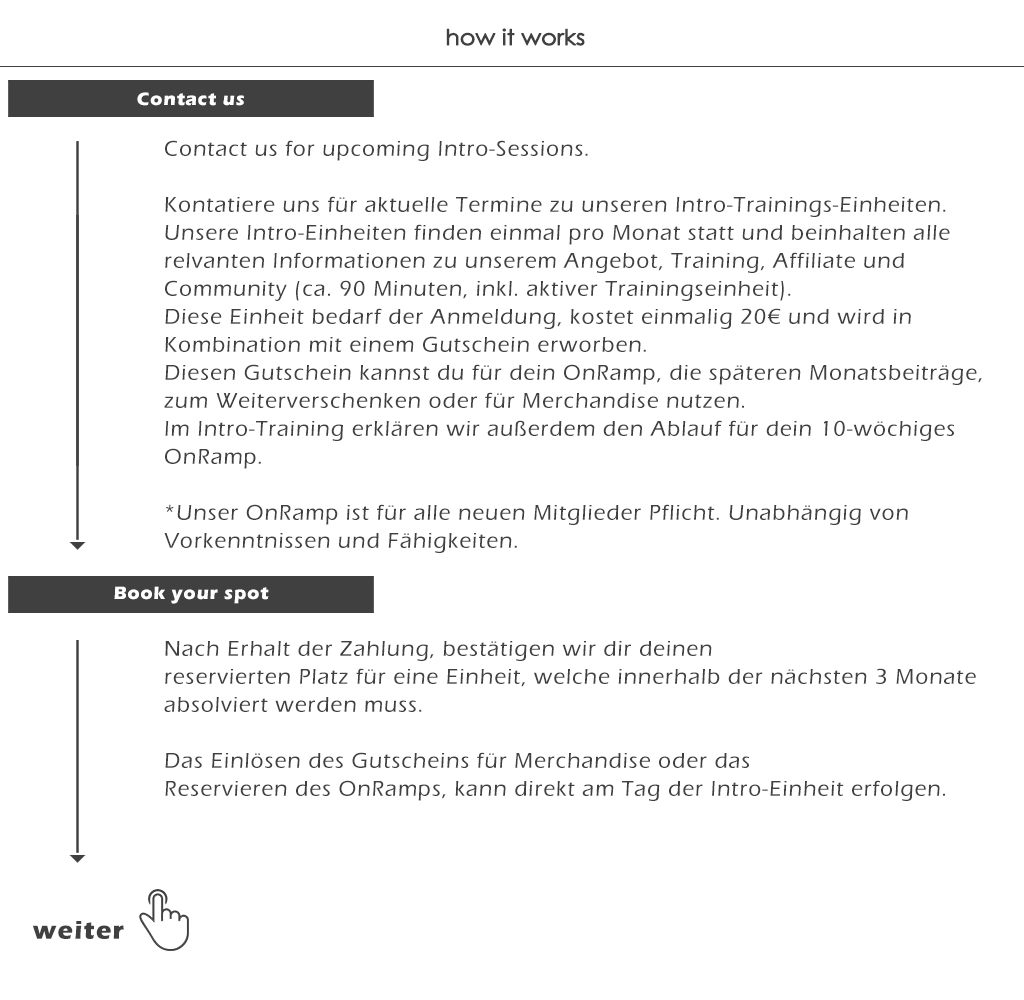 CrossFitChemnitz.com